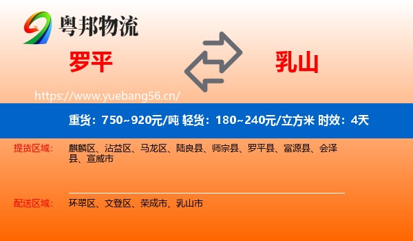 罗平到乳山市物流专线名片