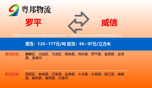 罗平到威信县物流