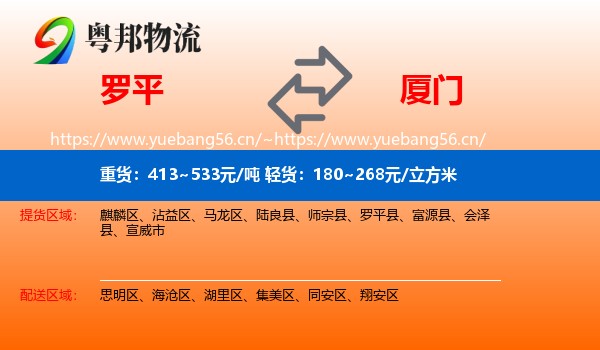 罗平到厦门物流