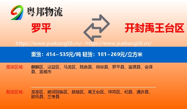 罗平到禹王台区物流