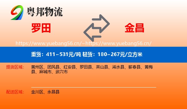 罗田到金昌物流