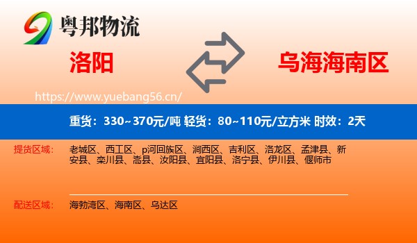 洛阳到海南区物流专线名片