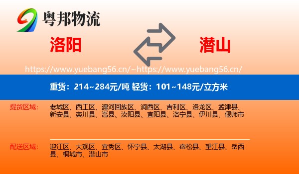 洛阳到潜山市物流