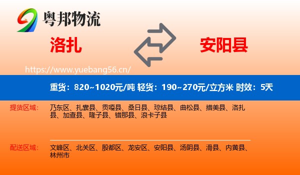 洛扎到安阳县物流专线名片