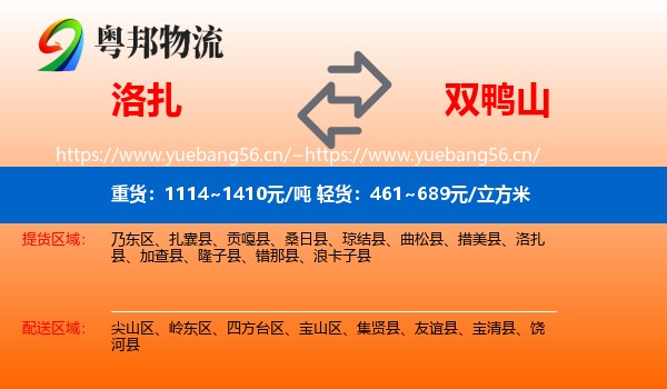 洛扎县到双鸭山物流专线