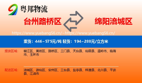 台州路桥区到涪城区物流