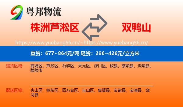 株洲芦淞区到双鸭山物流