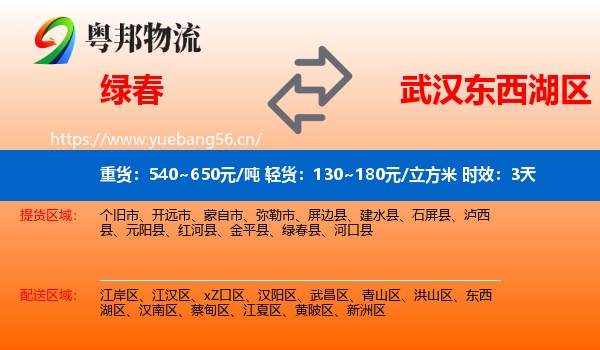 绿春到东西湖区物流专线名片