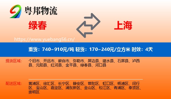 绿春到上海物流专线名片