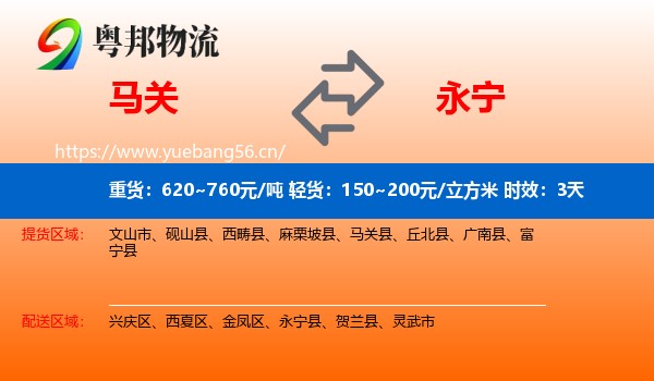 马关到永宁县物流专线名片