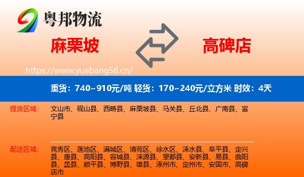 麻栗坡到高碑店市物流专线名片