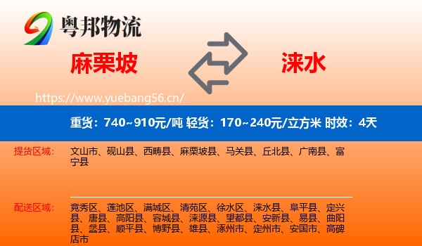 麻栗坡到涞水县物流专线名片