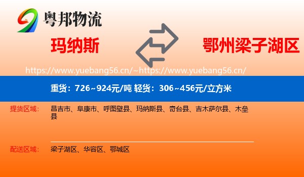玛纳斯到梁子湖区物流