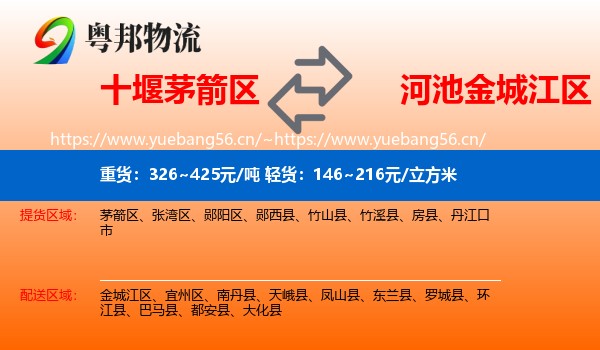 十堰茅箭区到金城江区物流
