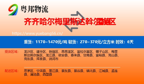 齐齐哈尔梅里斯达斡尔族区到孟连县物流专线名片