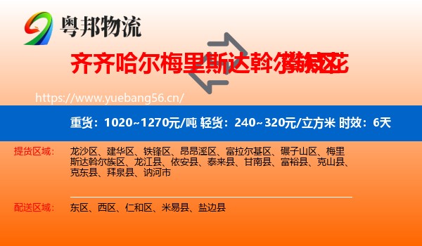齐齐哈尔梅里斯达斡尔族区到攀枝花物流 齐齐哈尔梅里斯达斡尔族区到攀枝花物流专线名片