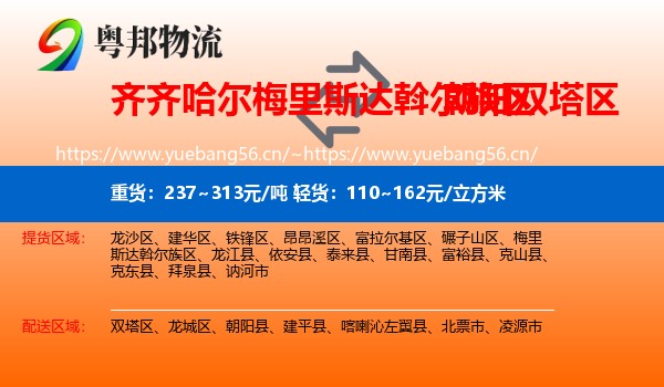 齐齐哈尔梅里斯达斡尔族区到双塔区物流