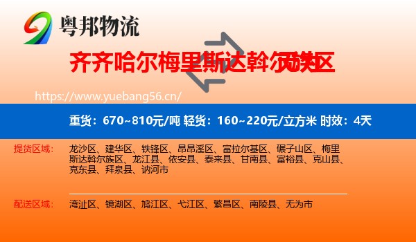 齐齐哈尔梅里斯达斡尔族区到无为市物流 齐齐哈尔梅里斯达斡尔族区到无为市物流专线名片