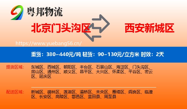 北京门头沟区到新城区物流专线名片