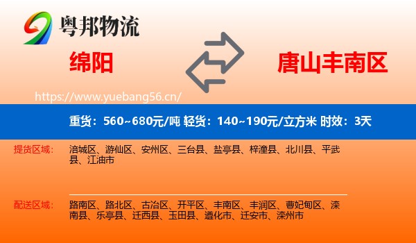 绵阳到丰南区物流专线名片