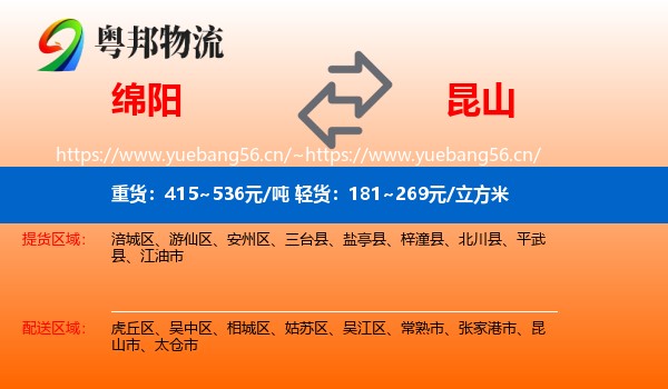 绵阳到昆山市物流