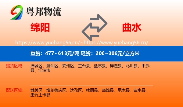 绵阳到曲水县物流
