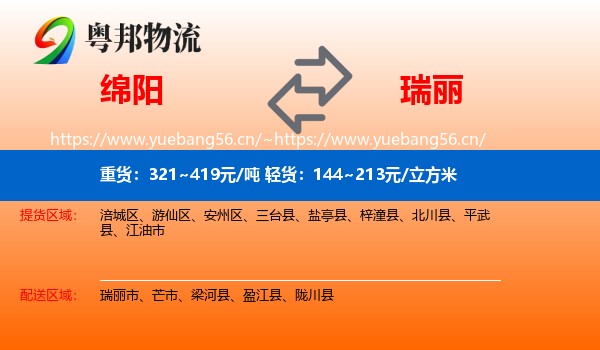 绵阳到瑞丽市物流