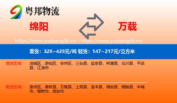 绵阳到万载县物流
