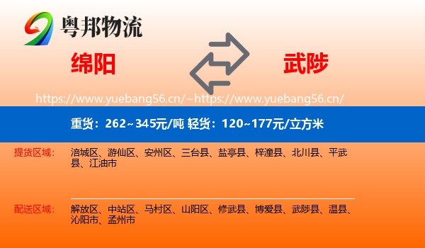 绵阳到武陟县物流