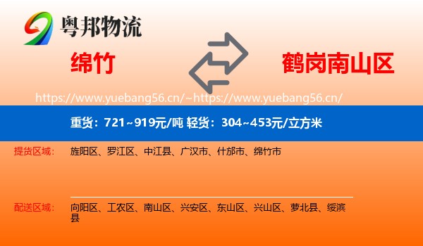 绵竹到南山区物流