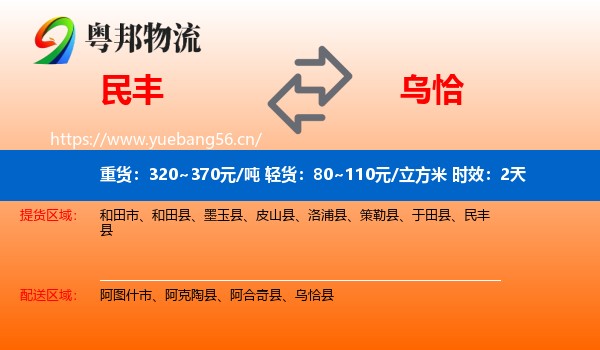 民丰到乌恰县物流专线名片