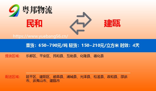 民和到建瓯市物流专线名片