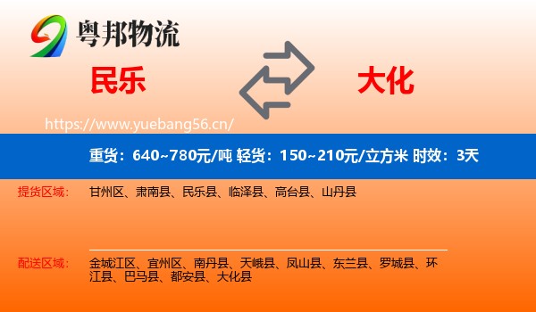 民乐到大化县物流专线名片