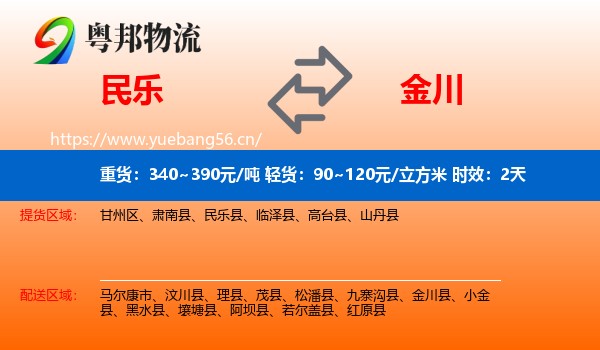 民乐到金川县物流专线名片