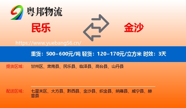 民乐到金沙县物流专线名片