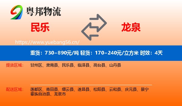 民乐到龙泉市物流专线名片