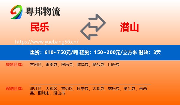 民乐到潜山市物流专线名片