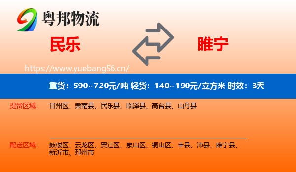 民乐到睢宁县物流专线名片