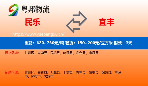 民乐到宜丰县物流专线名片