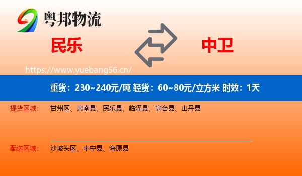 民乐到中卫物流专线名片