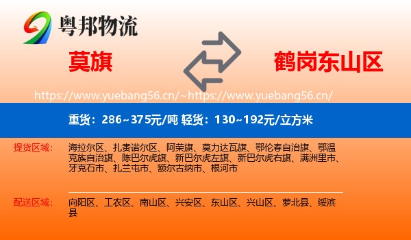 莫力达瓦旗到东山区物流专线