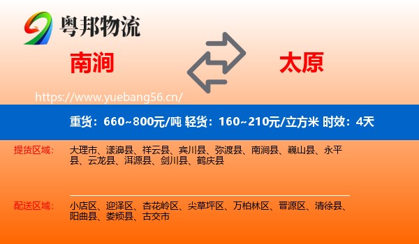 南涧到太原物流专线名片