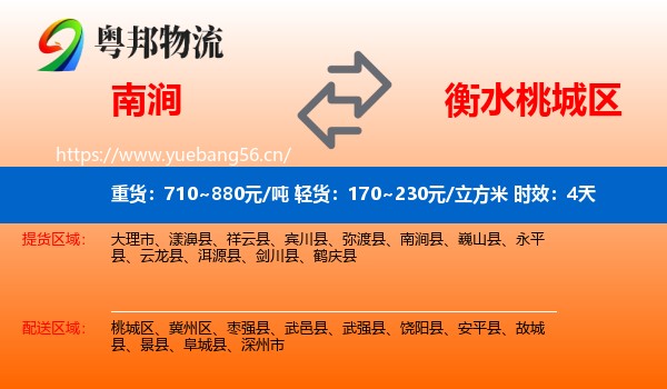 南涧到桃城区物流专线名片