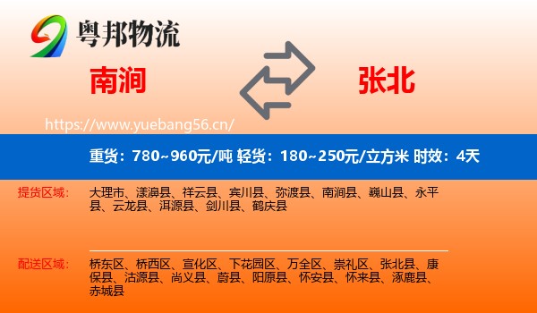 南涧到张北县物流专线名片