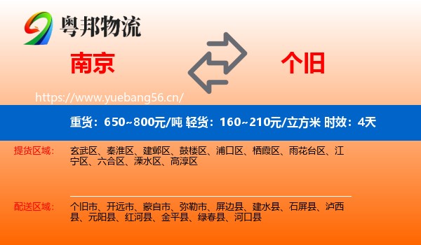 南京到个旧市物流专线名片