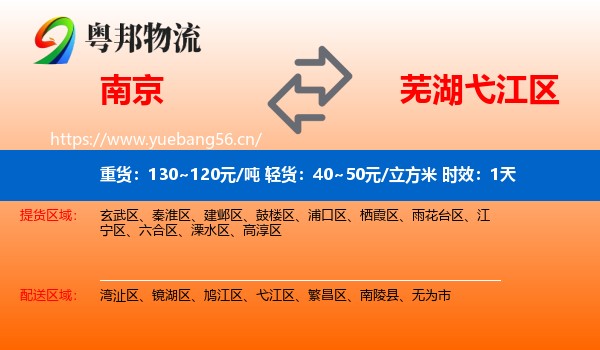 南京到弋江区物流专线名片