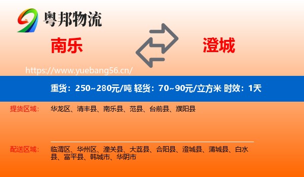 南乐到澄城县物流专线名片