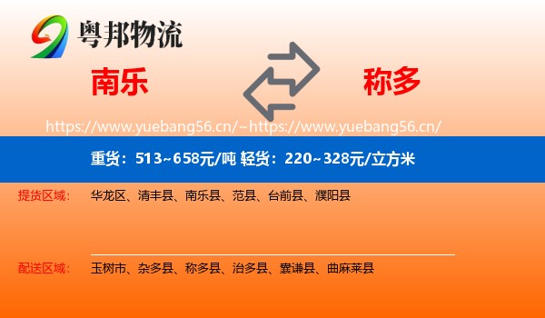 南乐到称多县物流