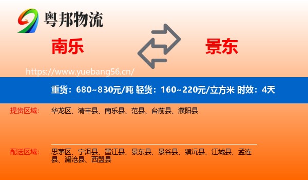 南乐到景东县物流专线名片