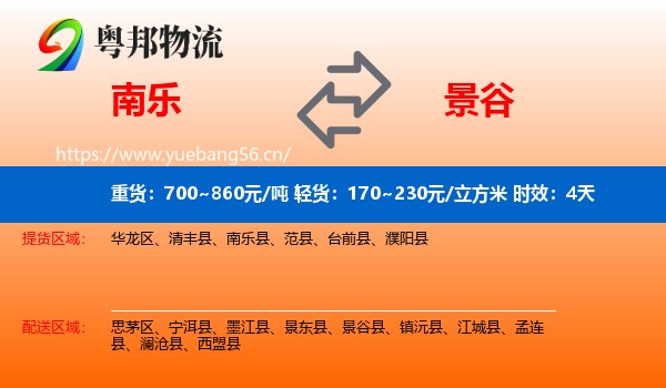 南乐到景谷县物流专线名片